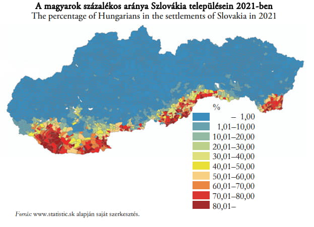 Mi áll a szlovák nyelvtörvény-módosítás hátterében?