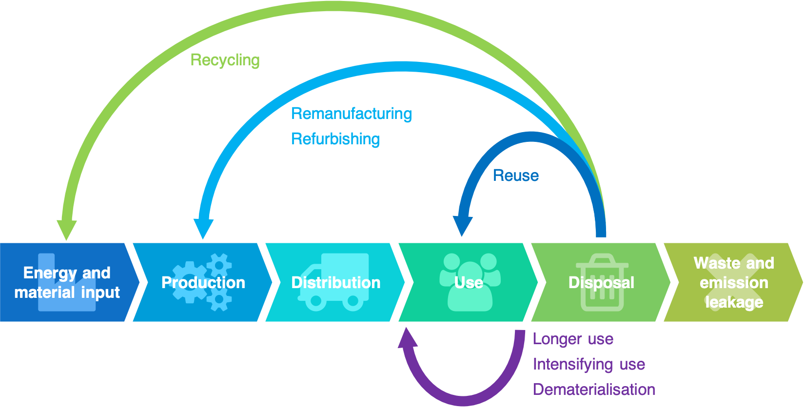 the_circular_economy_concept.png