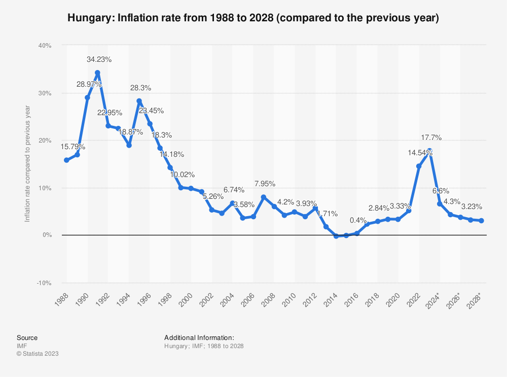 inflation.png