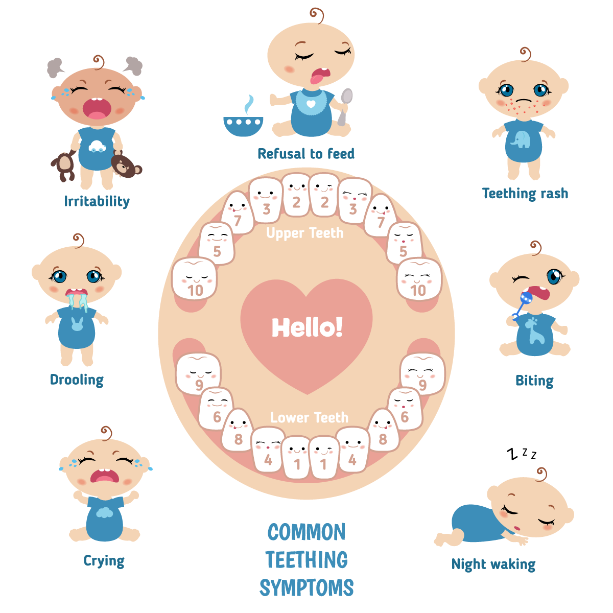 teething-symptoms.png
