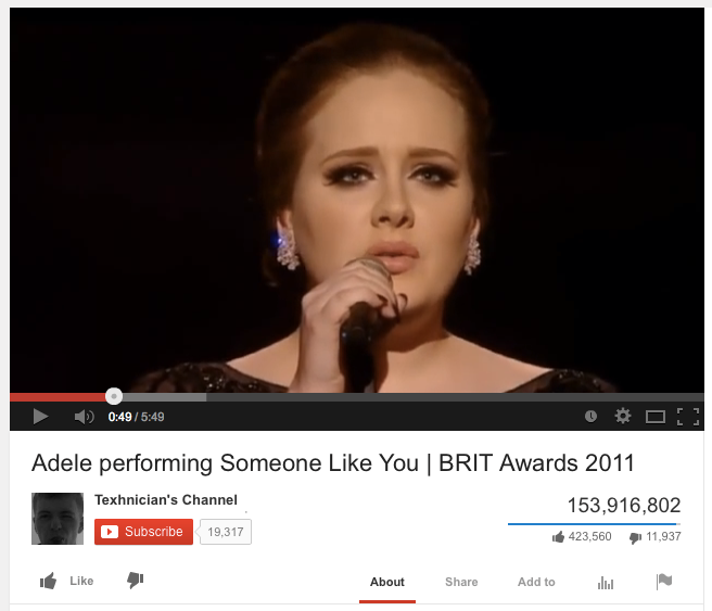 adele_youtube.png