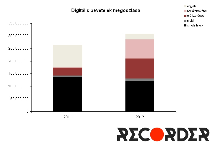 mahasz_digital_recorder.jpg