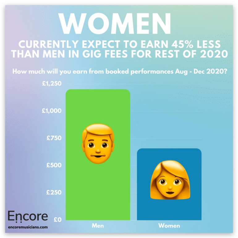 men-vs-women-earnings.jpeg