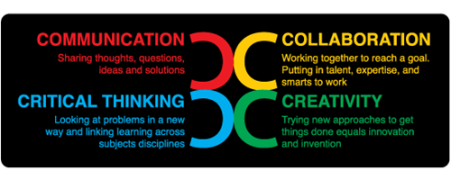 21st-century-skills.png