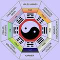 Fengsuj