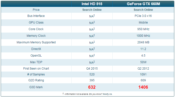 gpu_comp.PNG