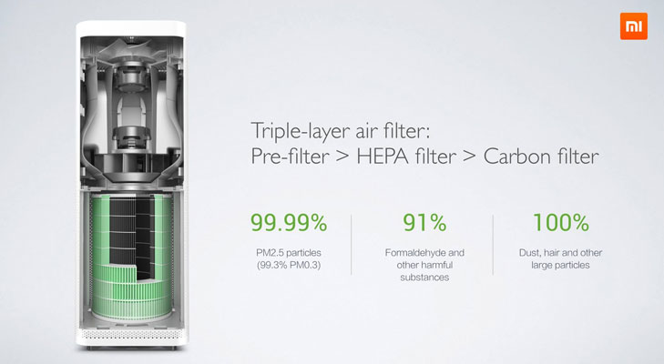 xiaomi_mi_air_purifier_2.jpg