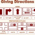 Asking & Giving directions in English - English Vocabulary Lesson (ESL)