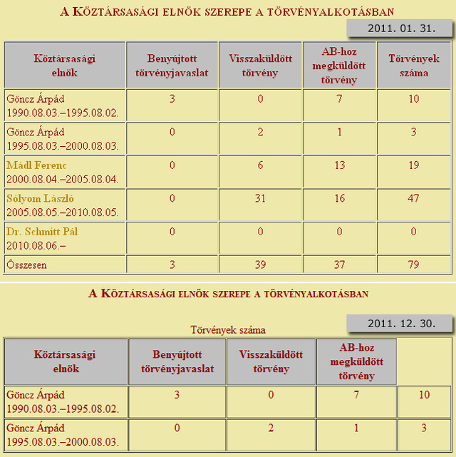 smidtpali.jpg