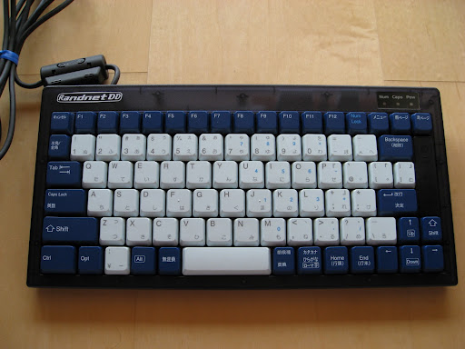 randnet64key.jpg