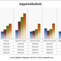 Kiút a bizonytalanságból