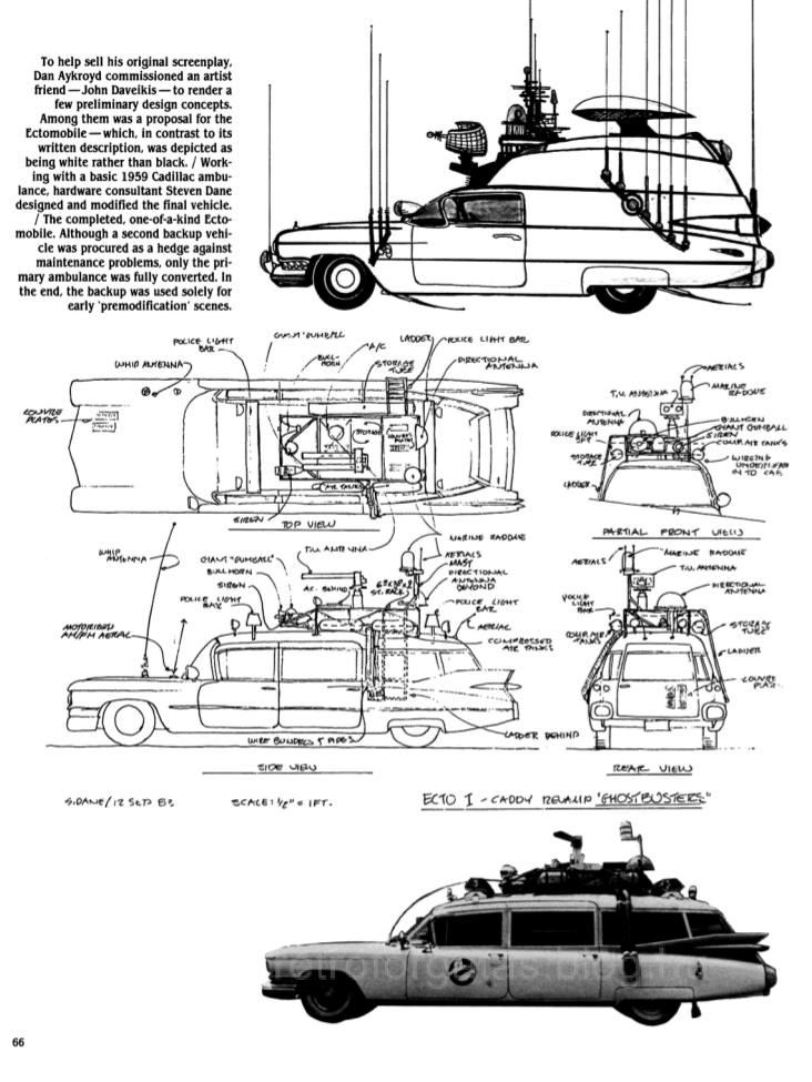 12-ghostbusters-behind-the-scenes.png