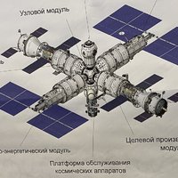 Bemutatták az új orosz űrállomás terveit