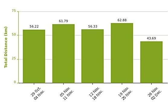 chart.jpg