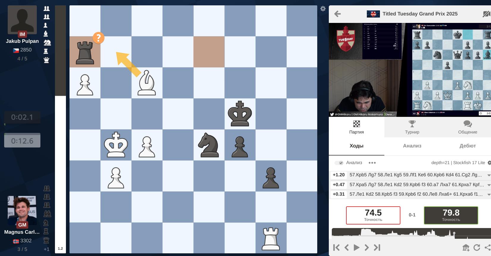 carlsen_80_alatt.jpg