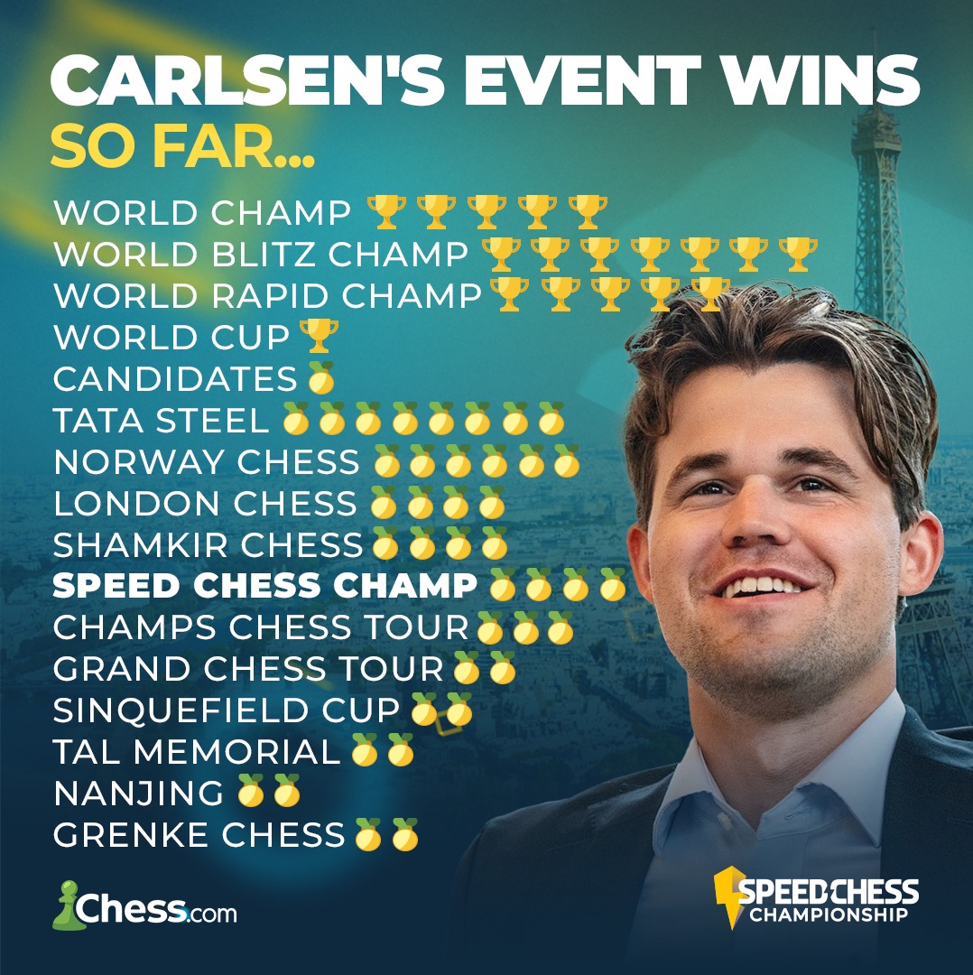 carlsen_elsosegei.jpg