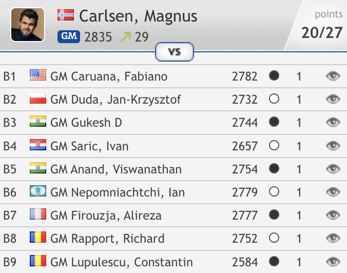 carlsen_tarolt.jpg