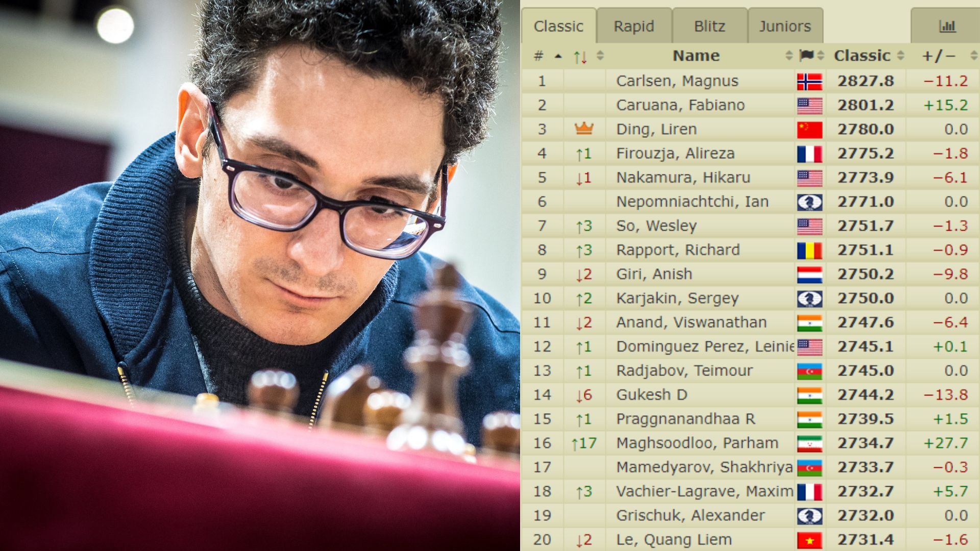 caruana_2801.jpg