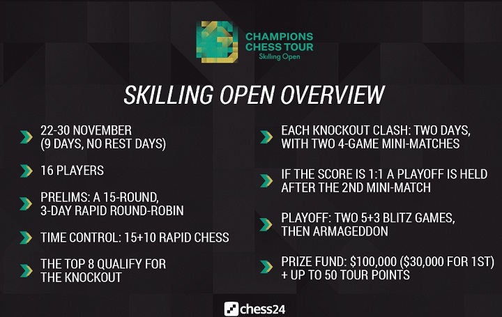 skilling_open_overview-small.jpg