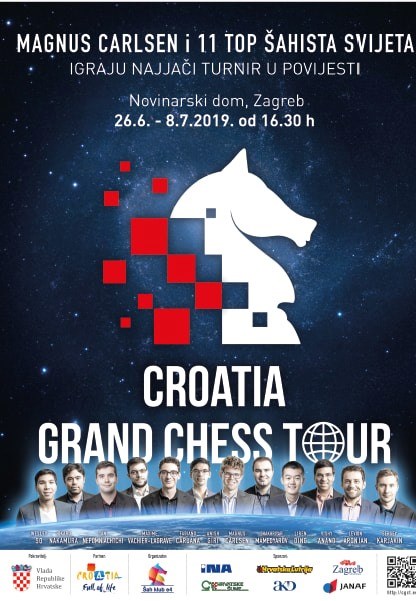 grand chess tour zagreb