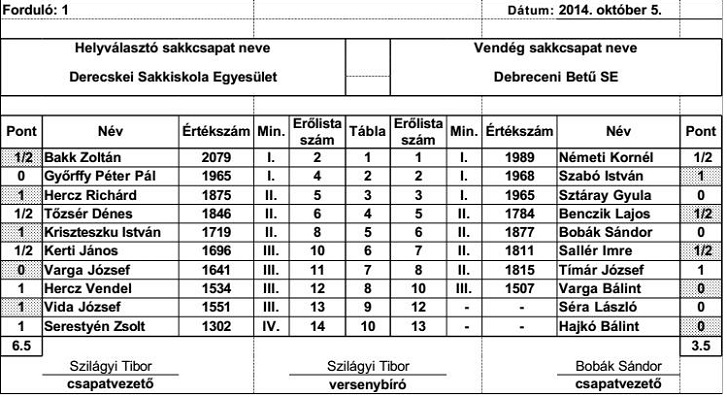 Eredményjelentő.jpg