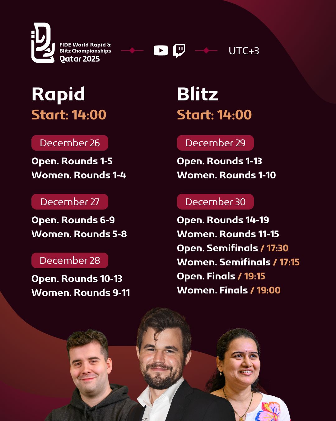 FIDE World Rapid & Blitz Championships 2025 - Doha, Qatar - December 26 ...