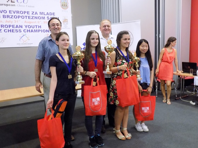 youth_novisad2015_rapid21gh.jpg