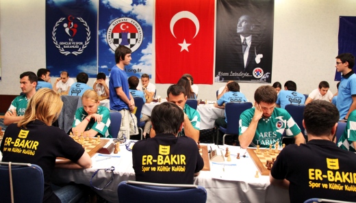 Turkish-Isbank-Chess-League-id.jpg