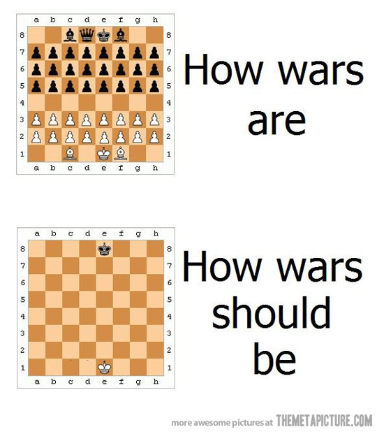 funny-wars-chess-board-analogy.jpg