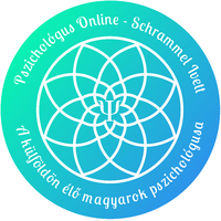 Online Mindfulness Tréning