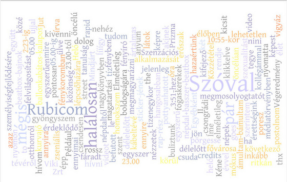 Dr. Wilbur Swain: wordle2
