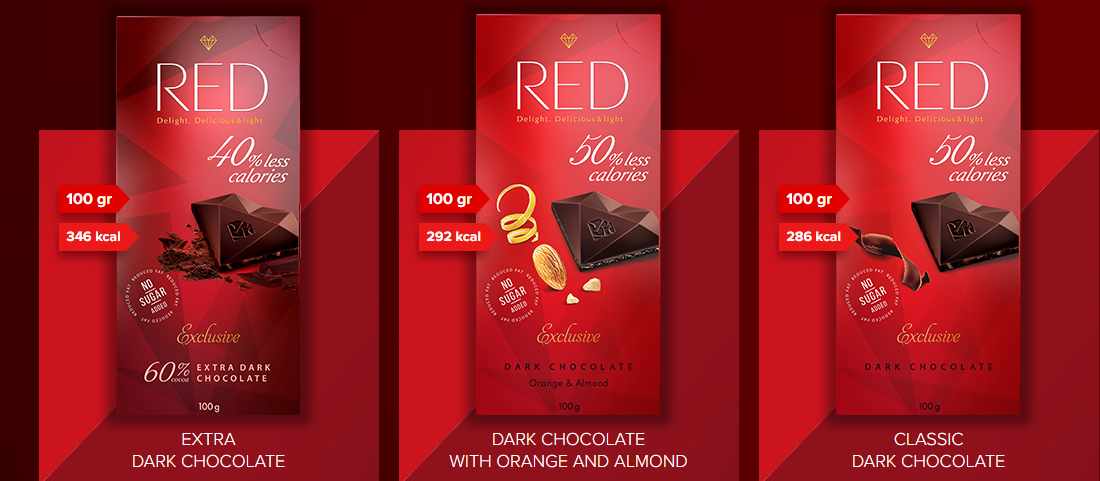 red-chocolate-etcsokolade.jpg