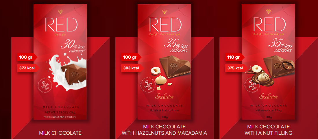 red-chocolate-tejcsokolade.jpg