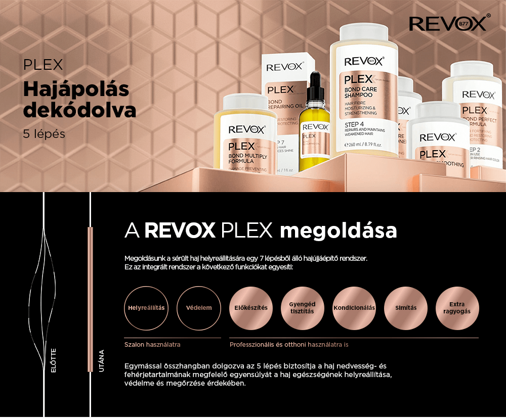 revoxplex-hajapolas-szepsegblog-sheabouteverything.png
