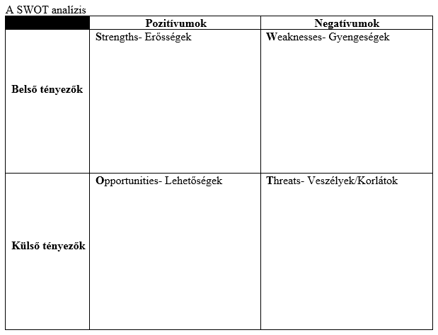 swot.png