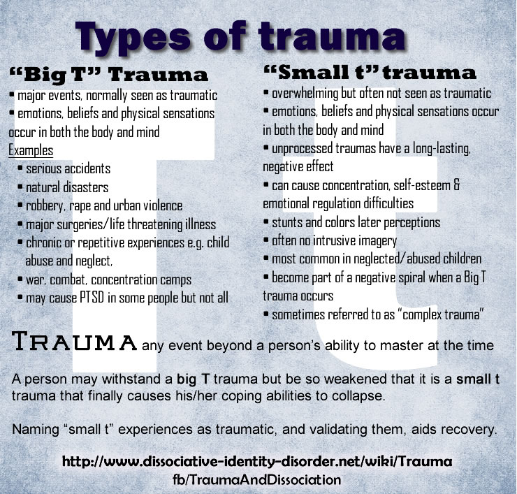 big_t_and_little_t_trauma_by_didisreal-d7169g7.jpg