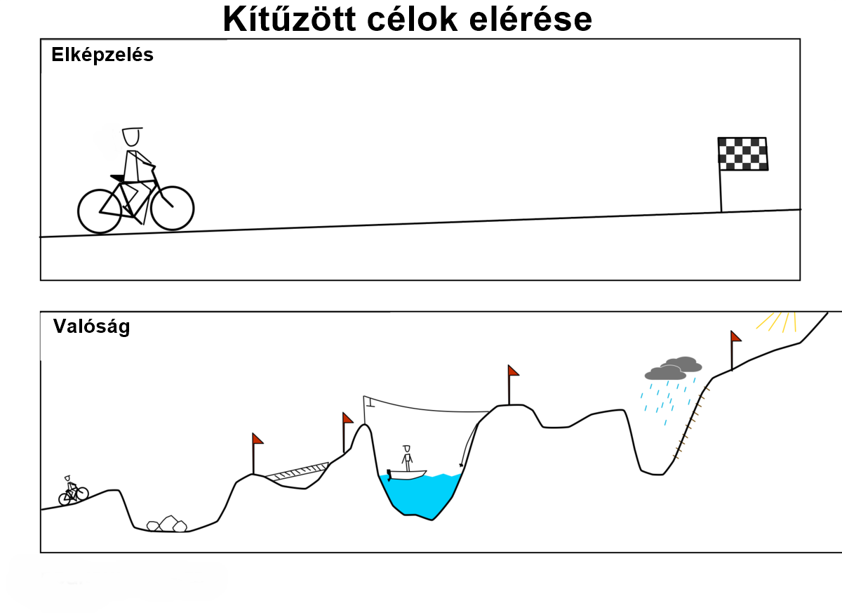 plans-vs_-reality.png