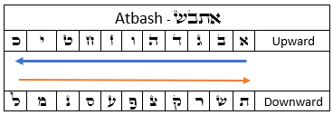 atbash-2.png