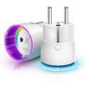 In a relationship with - FIBARO smart plug