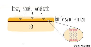 borfelszin.jpg