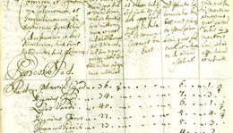 Az 1715. évi országos összeírás