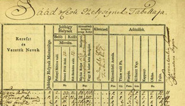 Jobbágyok összeírása 1767-ből (Jád)