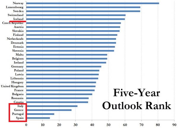 Bloomberg5year2.jpg