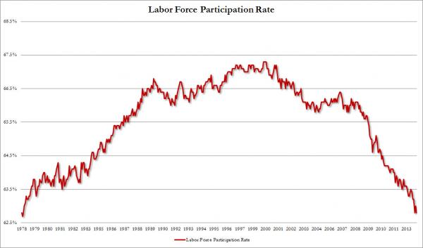 LFP Participation_0.jpg