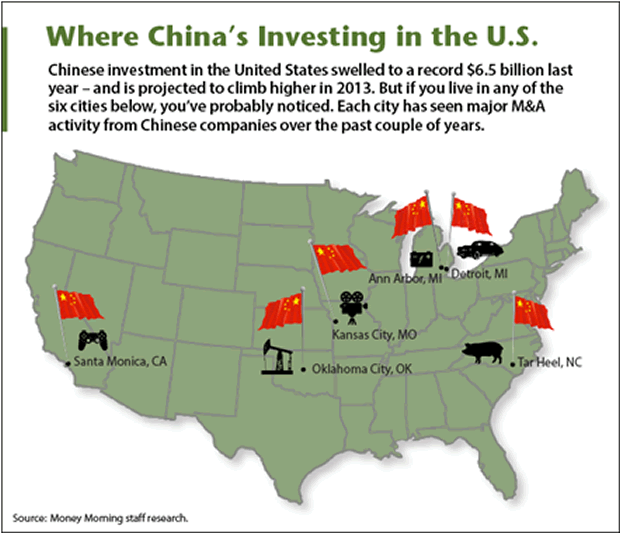 chinese-investment-in-the-us.png