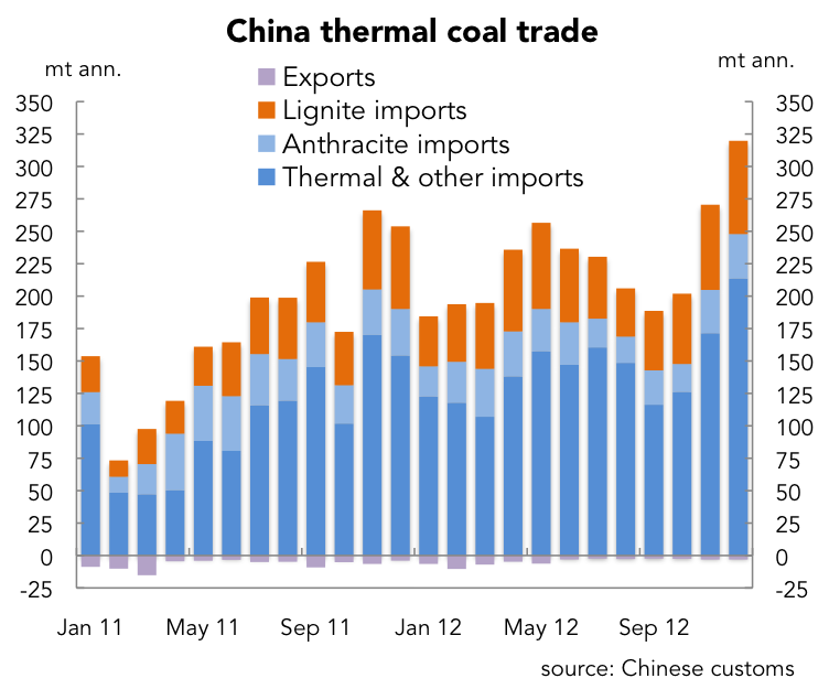 cn thermaltrade.png