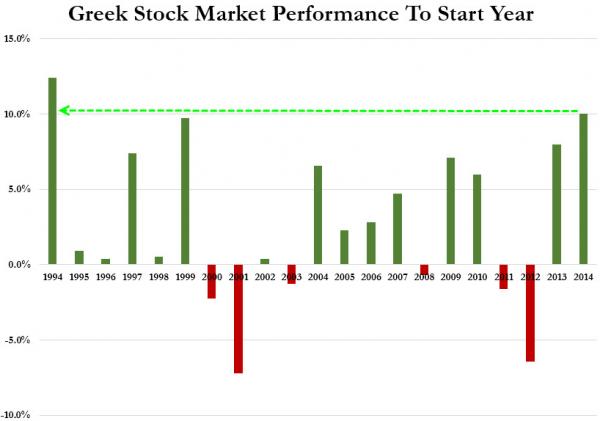 greekstock.jpg