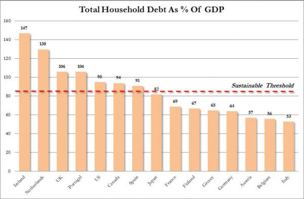 householddebt.jpg