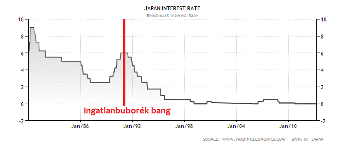 japan-interest-rate.png