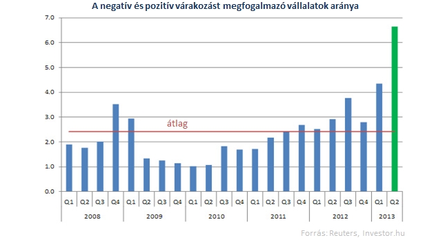 pesszimisták.jpg